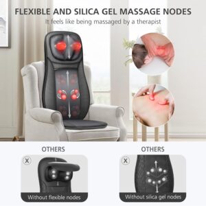 Neck And Back Massager With Heat Adjustable - Image 2