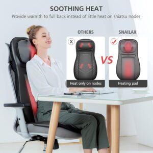 Neck And Back Massager With Heat Adjustable - Image 4